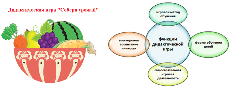 Развивающая игра