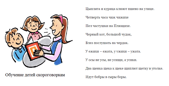 Скороговорки для детей