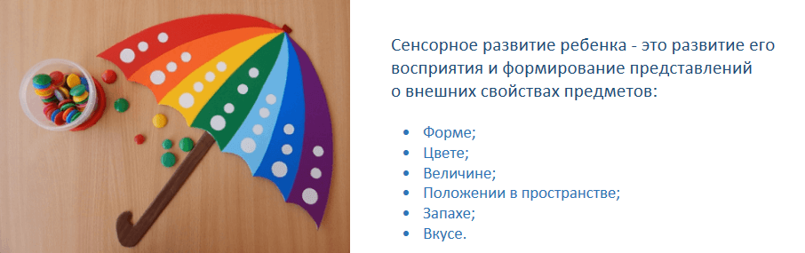 Обучающие игры
