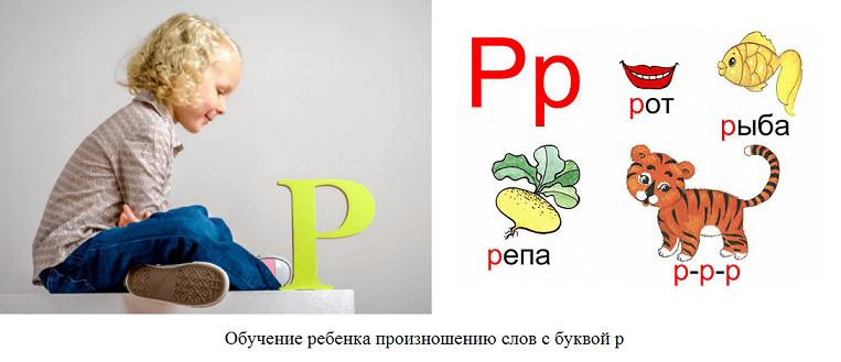 Правильно произношение слов