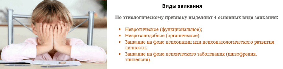 Заикание у детей презентация