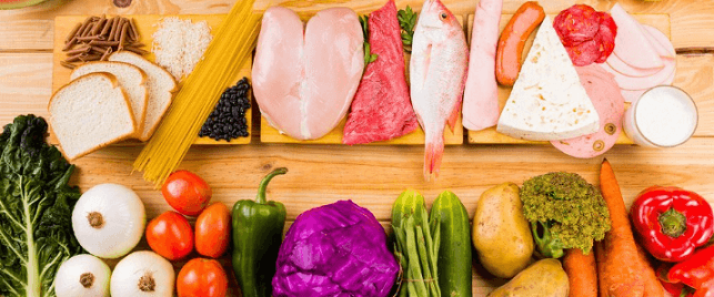 Список продуктов на день