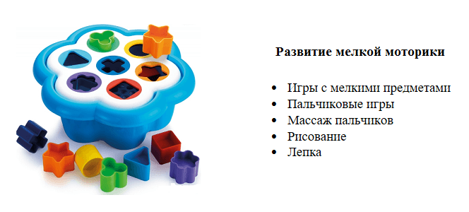 Виды игр