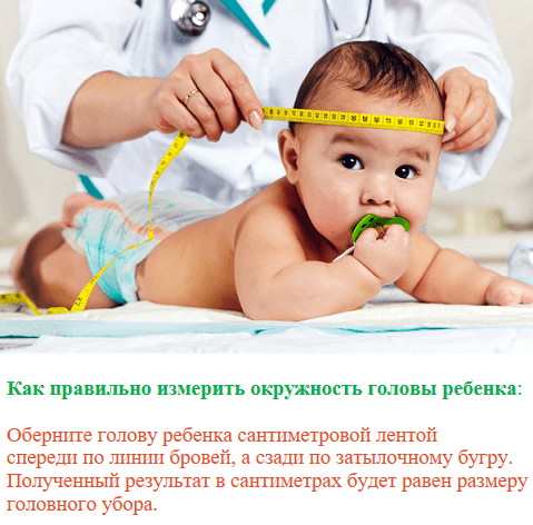 Измерение головы метром