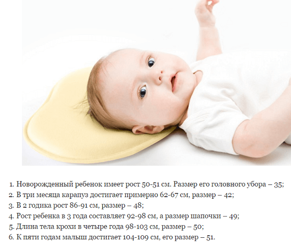 Измерения для малышей